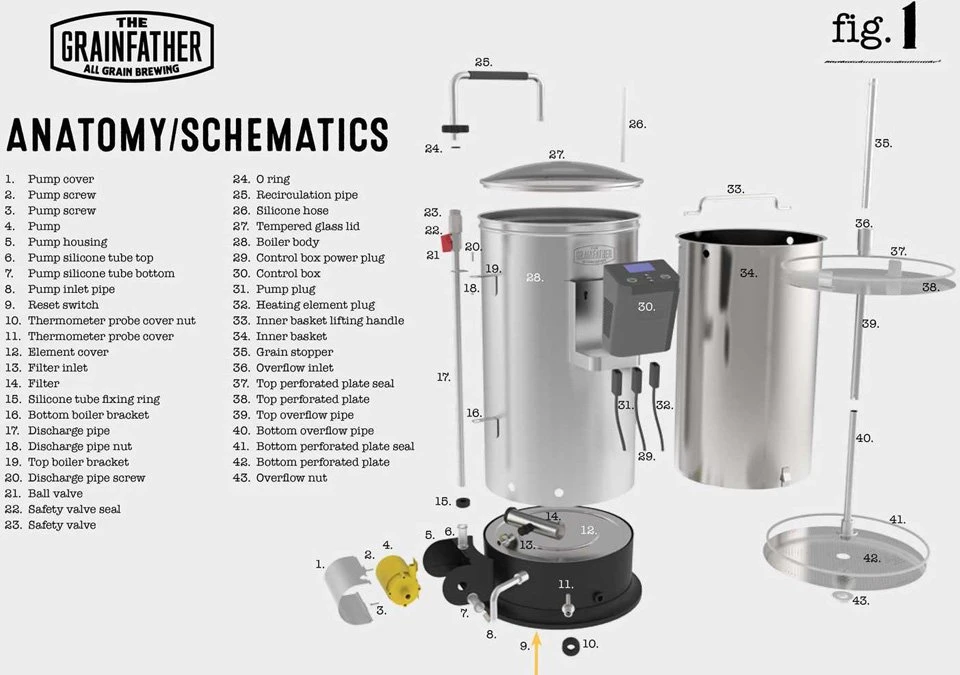 Grainfather Recirculation Arm