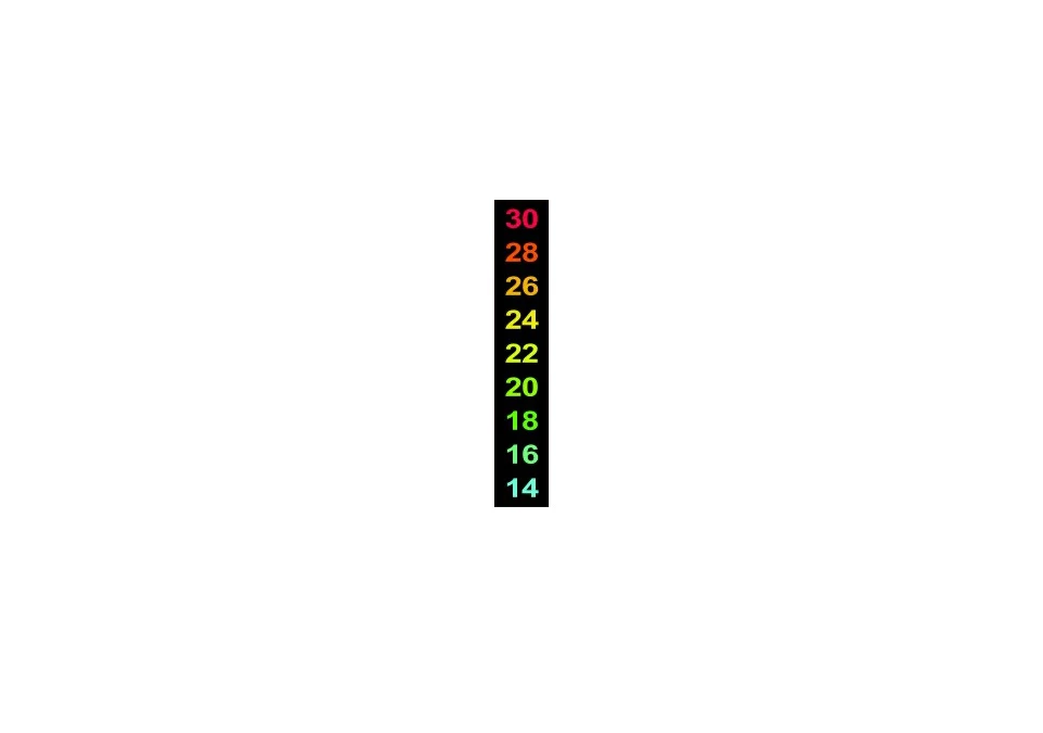 Termometer LCD-strip 14-30C